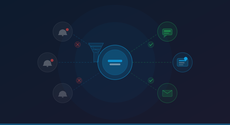 kintoneの通知設定と情報ハブのビジネスイラスト